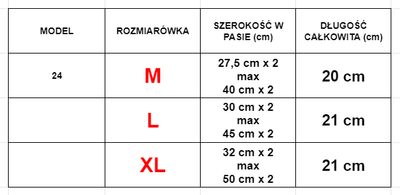 Белые женские кружевные трусы - Нижнее белье