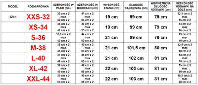 зеленые женские брюки с заниженной талией - Одежда