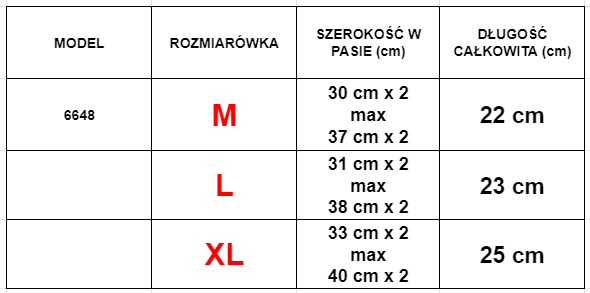 Синие женские трусы с надписью