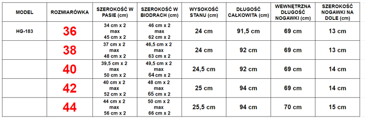 Niebieskie jeansy ze średnią posadą - Spodnie