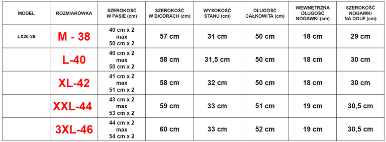 Vyriški kobalto sportiniai šortai - drabužiai