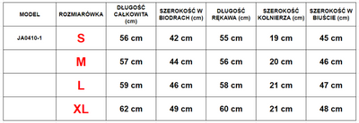 Женская камуфляжная куртка - Одежда
