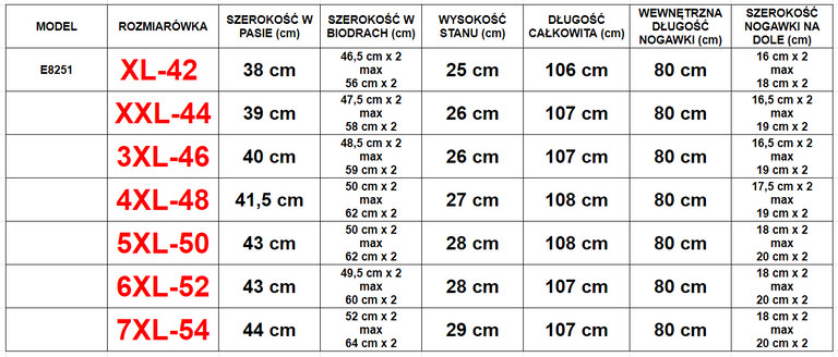 темно-синие женские прямые джинсы - Одежда