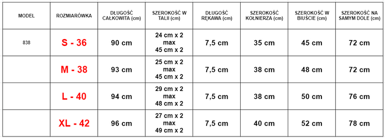 Желтое женское платье с цветочным принтом