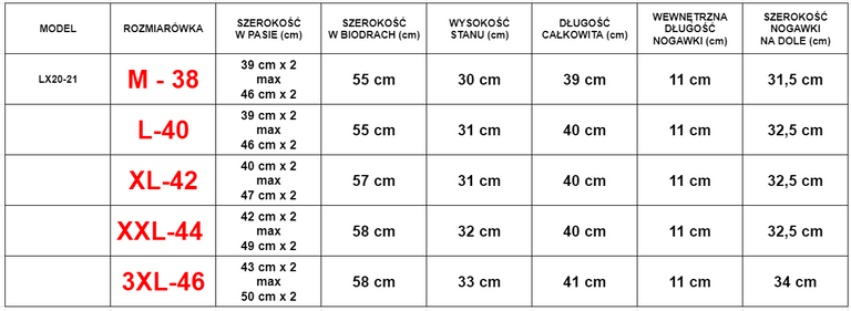 Синие мужские спортивные шорты