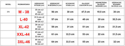 Žalios sportinės vyriškos sportinės kelnės - drabužiai