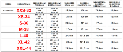 Светло-серые брюки с завышенной талией - Брюки