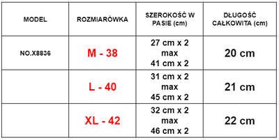 Светло-розовые женские трусы