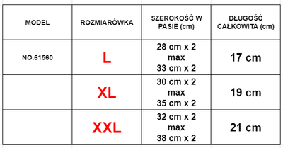 Белые женские кружевные стринги