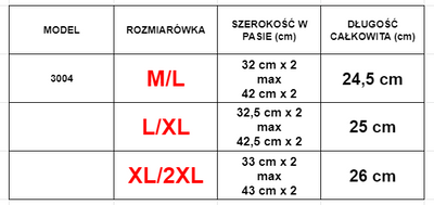 Moteriškos turkio spalvos nėriniuotos kelnaitės 2 / pak. - Apatiniai