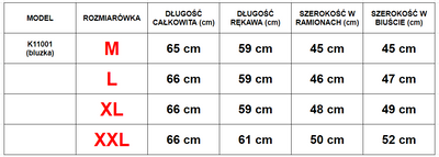 Женские рождественские пижамы - Одежда