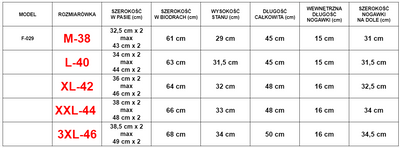 Vyriški mėlyni sportiniai šortai - Drabužiai