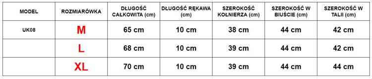 Miętowy t-shirt damski z nadrukiem - Odzież