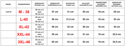 Vyriški kobalto sportiniai šortai - drabužiai