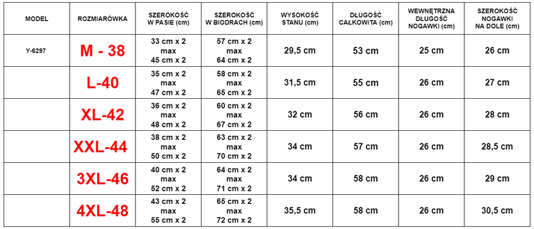 Šviesiai pilki vyriški šortai - Drabužiai