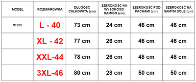 Серая мужская футболка без рукавов - Одежда