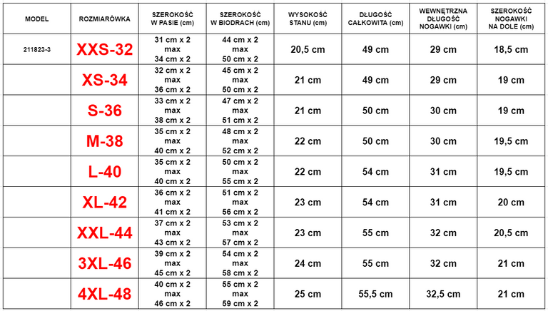 Vyriški rudi šortai su mėlynais intarpais - Drabužiai